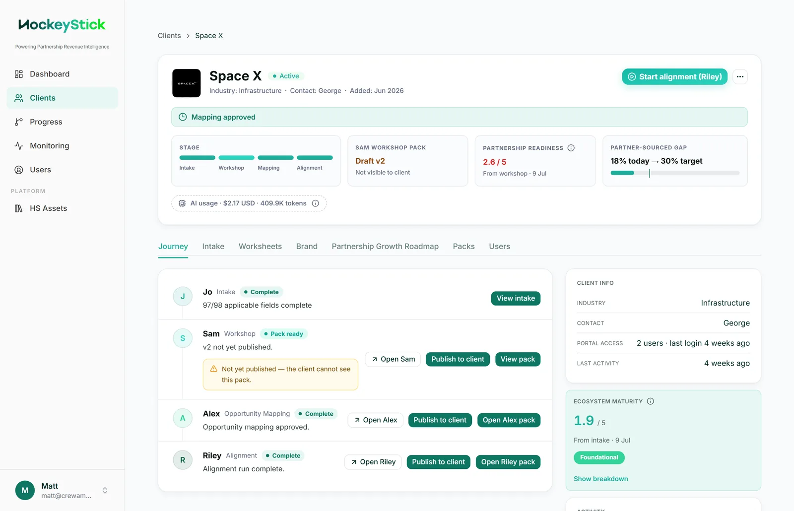 A client detail page: the Journey tab with per-agent actions, the tab bar across the top, and the client info and readiness rail on the right.
