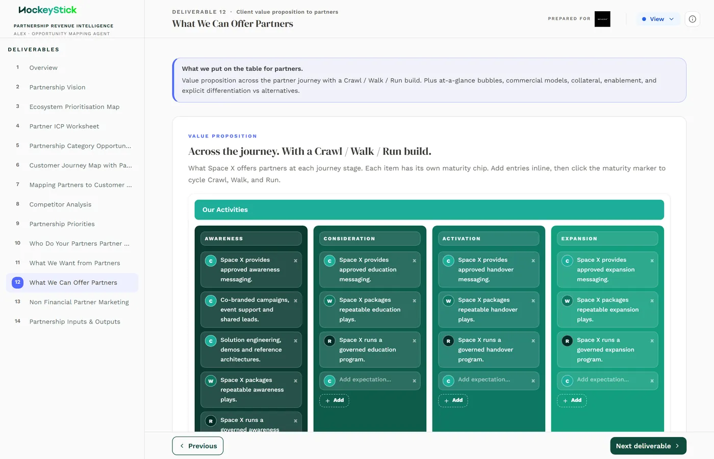 What We Can Offer Partners: the value proposition to partners across the journey, the commercial model, partner-facing assets and delivery, with a Crawl / Walk / Run build.