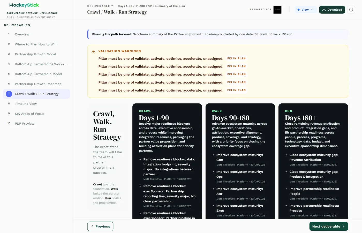 The Crawl / Walk / Run Strategy: the roadmap phased into Days 1-90, Days 90-180 and Days 180+.